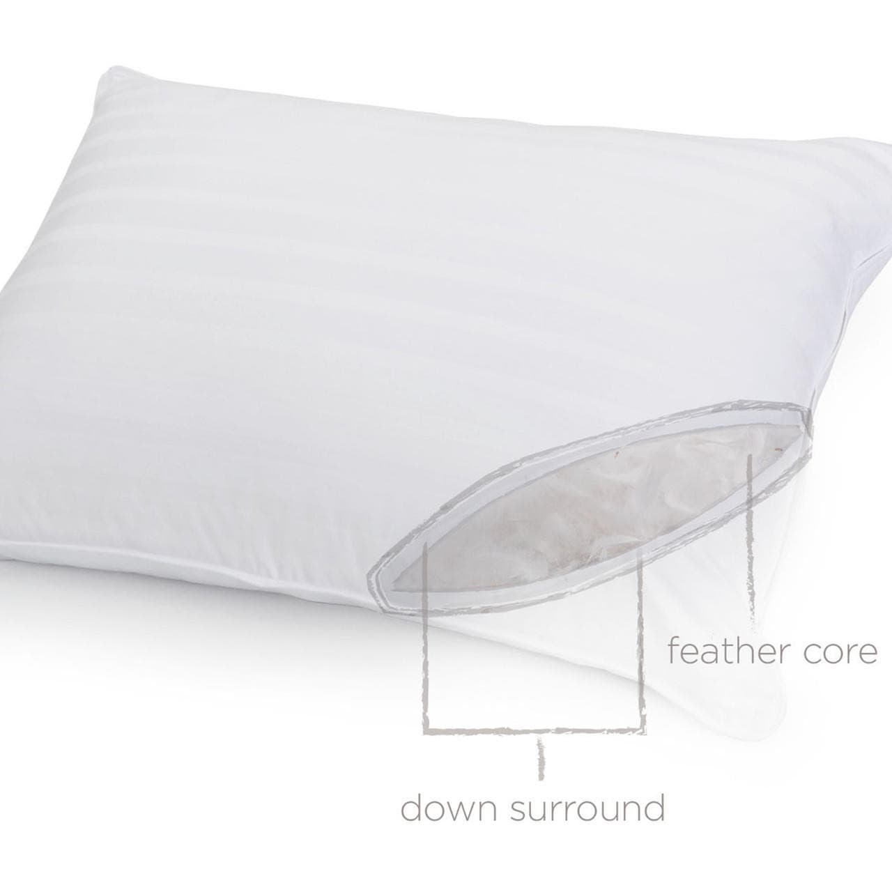 MicroLoft® Gel Pillow - Fine Denier Down Alternative, Soft Responsive Feel, Medium or Firm Support - Image 3